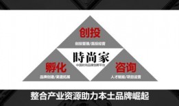 最新爆料载具有哪些品牌,最新爆料揭示的跨界合作品牌大盘点
