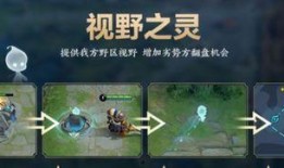 峡谷爆料角色排行榜最新