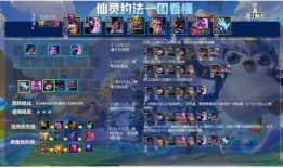 金铲铲最新琴女爆料,琴女新爆料，神秘技能引玩家热议