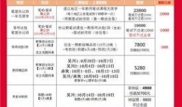 吴川最新爆料网招聘