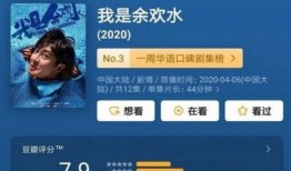 豆瓣最新wyb爆料,wyb最新爆料揭秘娱乐圈幕后真相