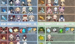 原神最新角色爆料3.7,神秘力量觉醒，探索未知领域