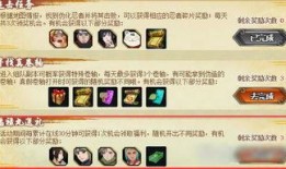 火影最新活动爆料8月,神秘力量觉醒，忍者世界再掀风云！