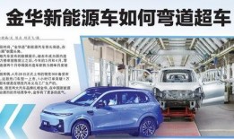 金华汽车最新爆料,最新爆料揭秘未来车型与性能升级