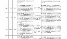 聚光科技爆料最新消息,揭秘行业前沿动态与技术创新