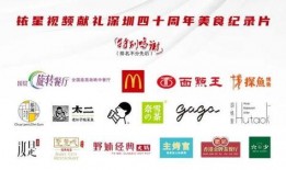 最新爆料载具有哪些品牌,最新爆料揭示的跨界合作品牌大盘点