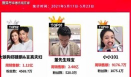 英媒爆料网友视频大全最新,网友视频大全最新爆料，精彩瞬间一网打尽！