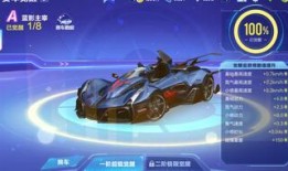 qq飞车最新手册爆料,激战新赛道，炫酷新装备，等你来挑战！