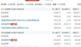 赵老哥今天爆料视频最新,揭秘行业内幕，带你走进真实市场风云